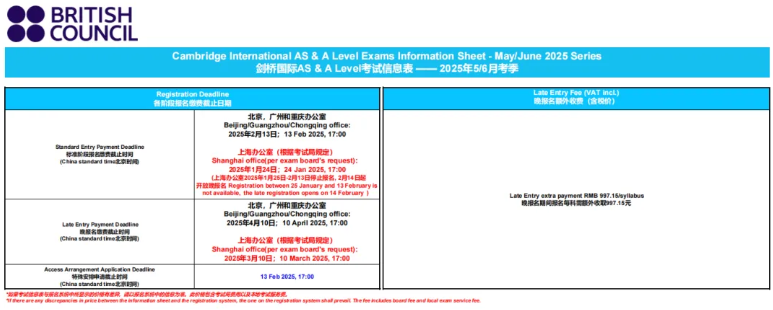 重大调整！2025年A-level夏季考试中国区使用独立试卷！