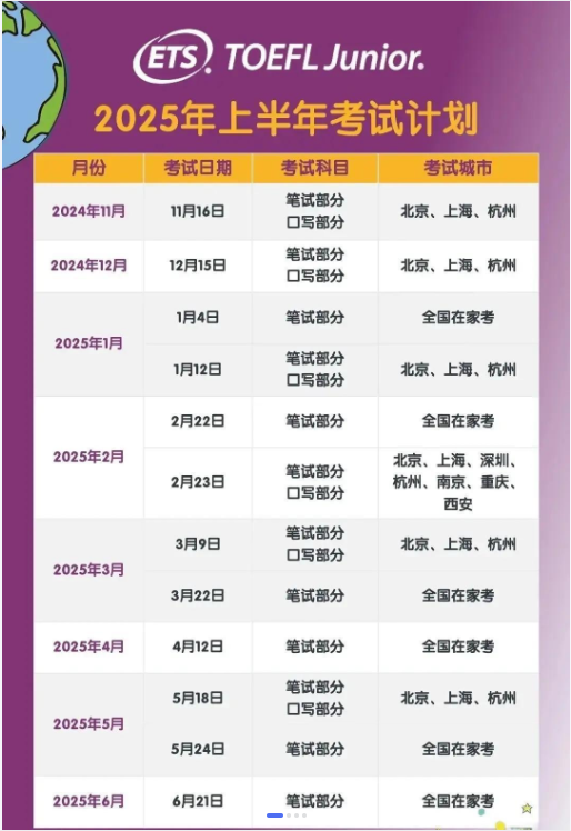 2025年小托福考试时间是怎样安排的？