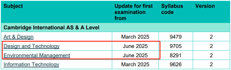 A-level考生必看！2025-26年CIE/AQA/爱德思政策变化汇总！