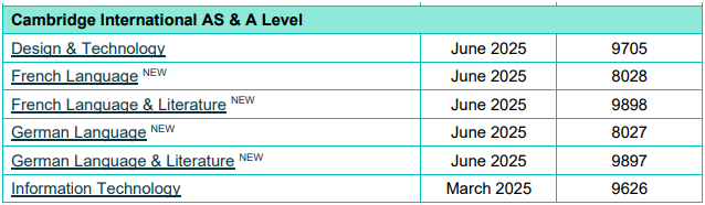 A-level考生必看！2025-26年CIE/AQA/爱德思政策变化汇总！