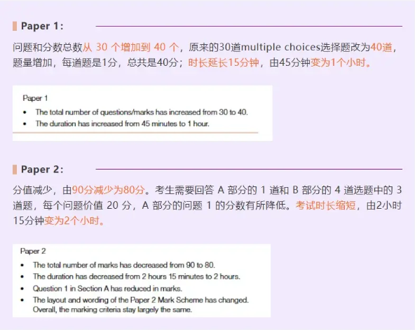 2027-2029年的考试分值和时长