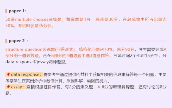 2023-2025、2026年的考试形式