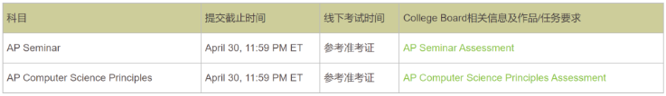 2025年AP考试考生须知！可以下载准考证了！
