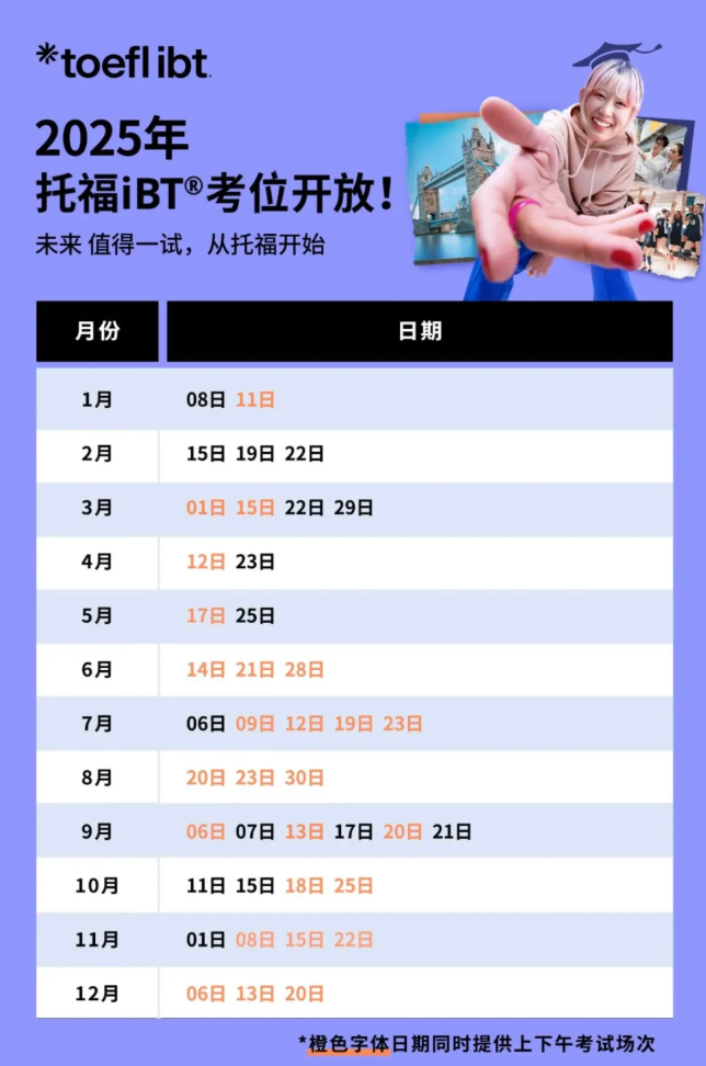 2025年TOEFL托福报考指南！超详细！