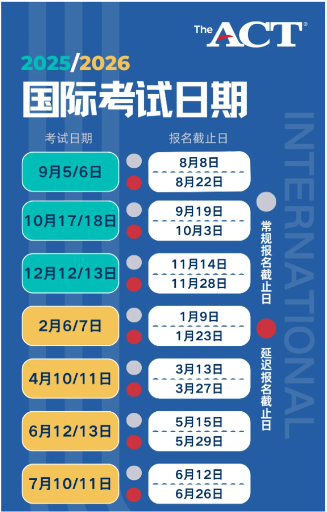 2025-2026学年ACT国际考试日期