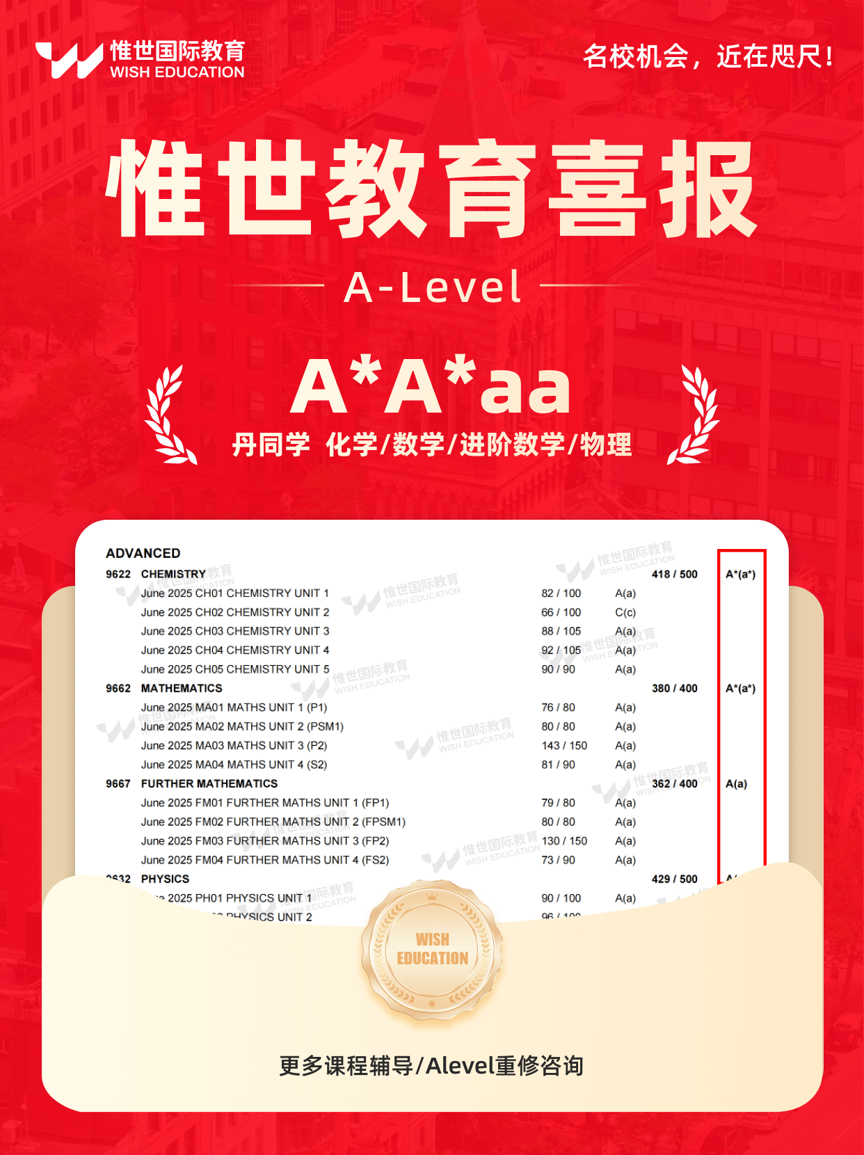 AQA A-level夏考出分！惟世学子收获满屏A*暴击！