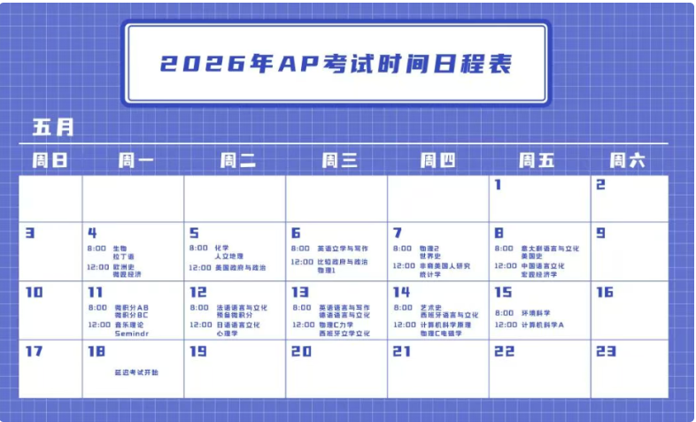 2026年AP考试中国大陆首次向社会考生开放报名！