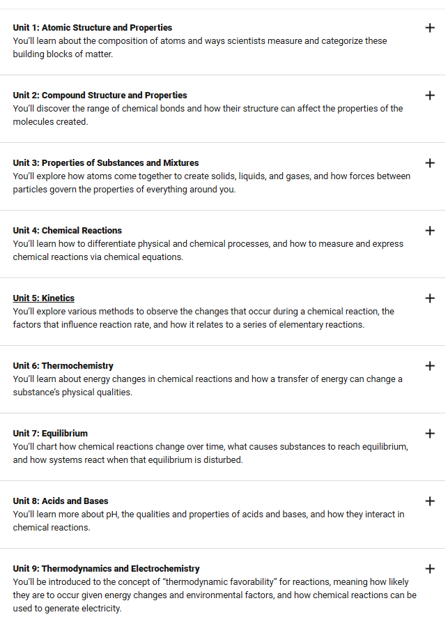 AP化学最新目录 AP化学最新目录