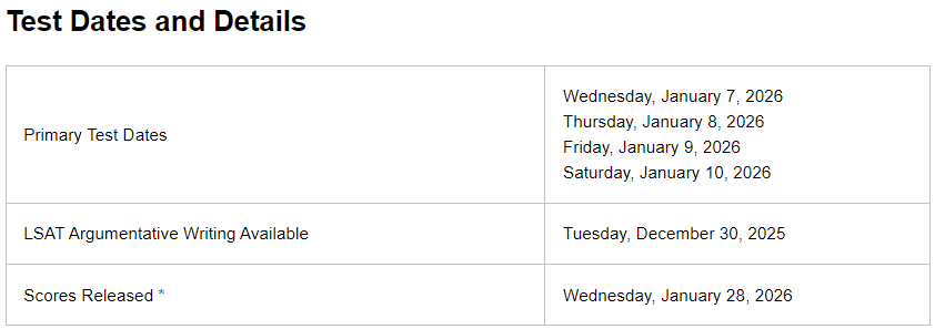LSAT考试时间