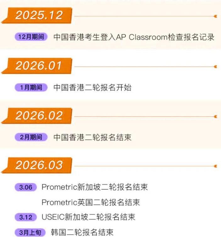 注意！2026年AP社会考区二轮报名已开启！