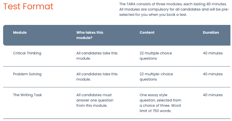 UCL TARA入学考试全解析:申请者必看的备考指南 UCL TARA入学考试全解析:申请者必看的备考指南