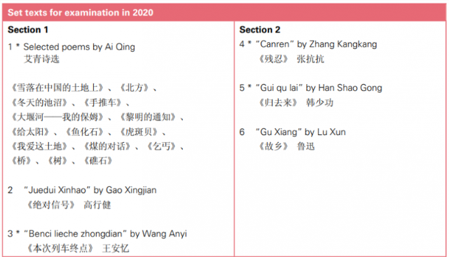 A-level中文 A-level中文