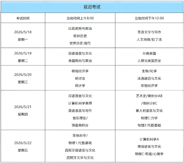北美AP考试时间表