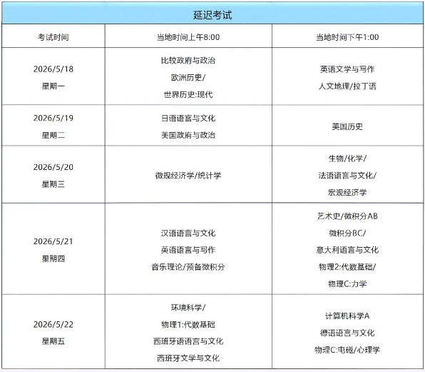 中国香港AP考试时间表