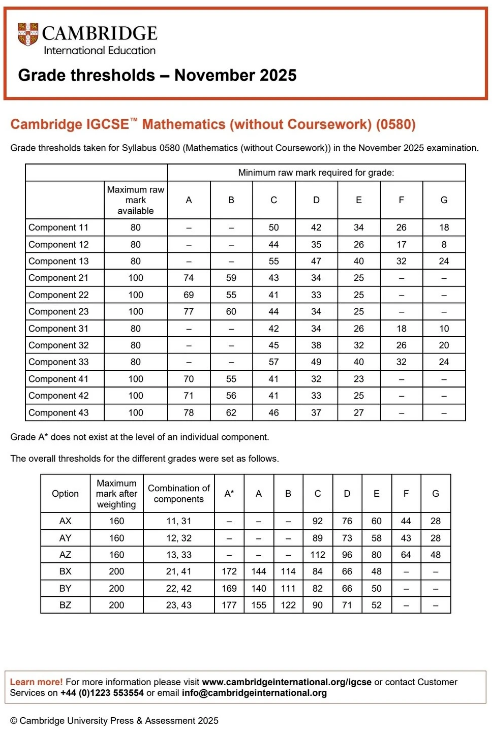 2025年CIE IGCSE数学分数线 2025年CIE IGCSE数学分数线