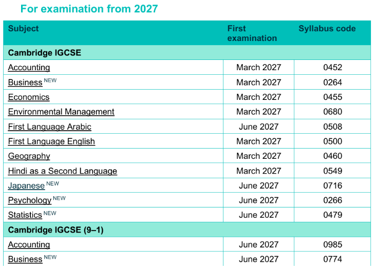 2026年A-Level大变革？调整深度解读！