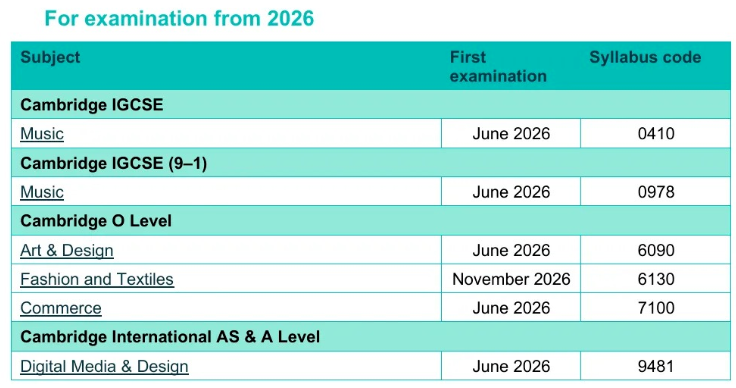 2026年A-Level大变革？调整深度解读！
