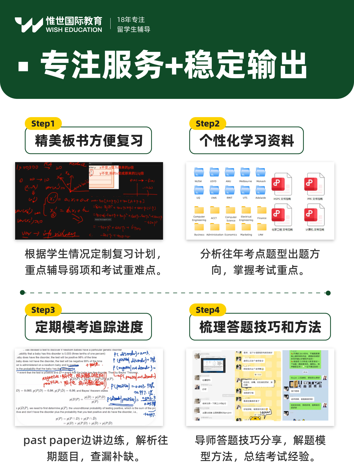 IGCSE升Alevel黄金衔接期，惟世Alevel暑假班课来袭！