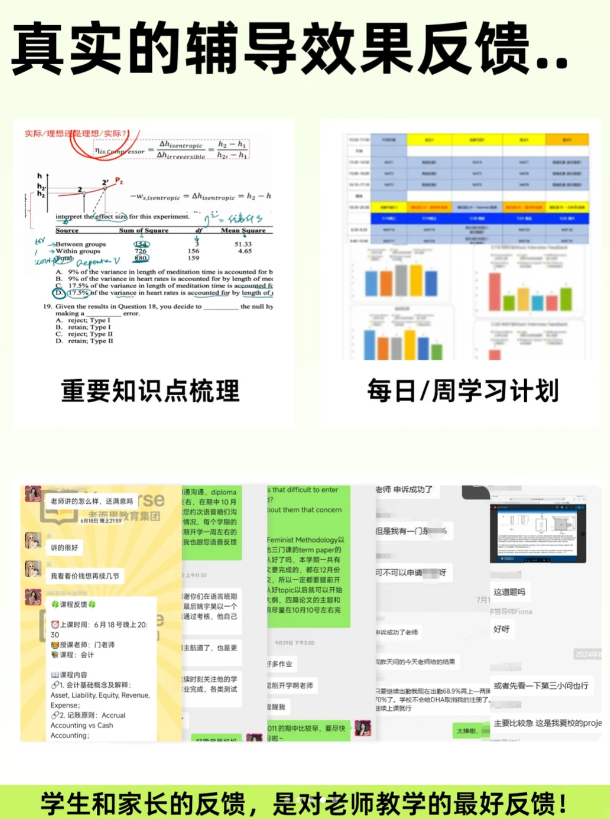 IBDP暑期预学 | 10H吃透新学期80%内容