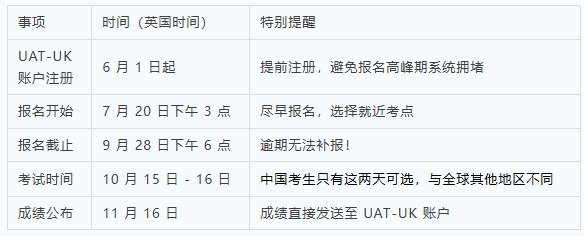TMUA考试关键时间节点 TMUA考试关键时间节点
