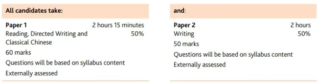 学好IG中文第一语言拿A*，没有比这篇更全的了！