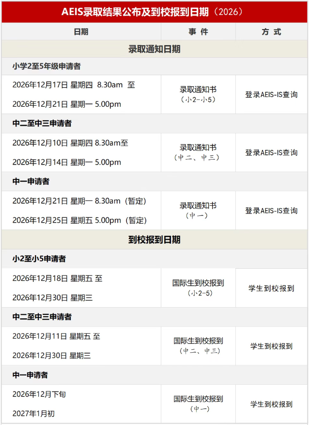 2026年新加坡AEIS考试7月7日-8日起报名 2026年新加坡AEIS考试7月7日-8日起报名