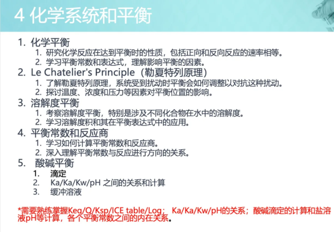 OSSD课程12年级工程类专业必修课——SCH4U课程 OSSD课程12年级工程类专业必修课——SCH4U课程