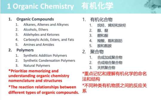 OSSD课程12年级工程类专业必修课——SCH4U课程 OSSD课程12年级工程类专业必修课——SCH4U课程
