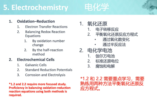OSSD课程12年级工程类专业必修课——SCH4U课程 OSSD课程12年级工程类专业必修课——SCH4U课程