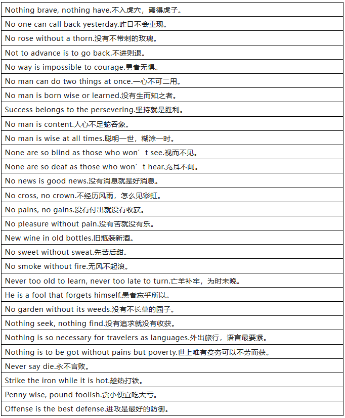 新加坡o-level英文科目:必备宝典! 新加坡o-level英文科目:必备宝典!