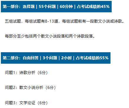 AP英语文学与写作考试形式: AP英语文学与写作考试形式: