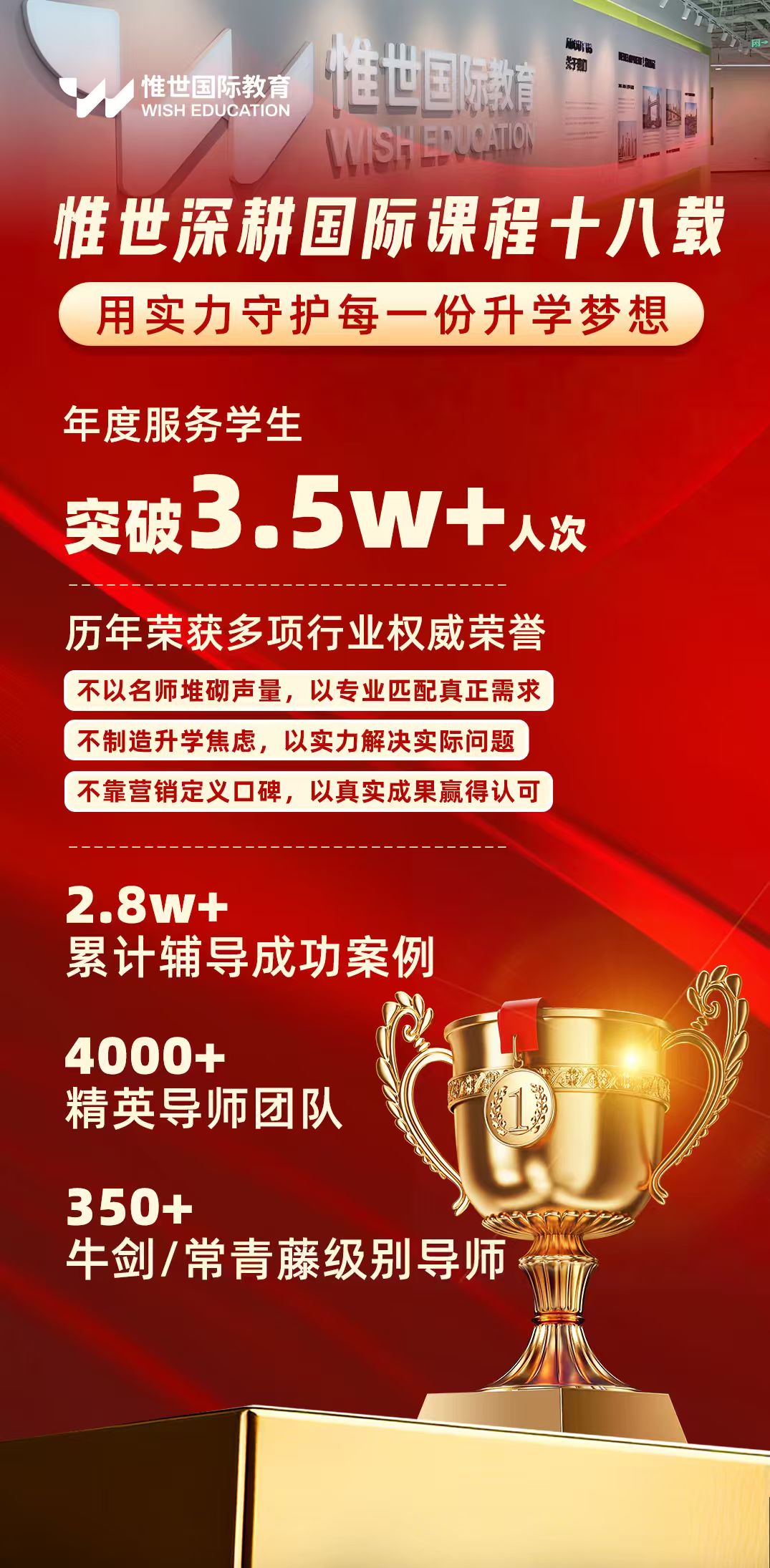 时间沉淀实力,惟世用专业陪伴成长18年 时间沉淀实力,惟世用专业陪伴成长18年