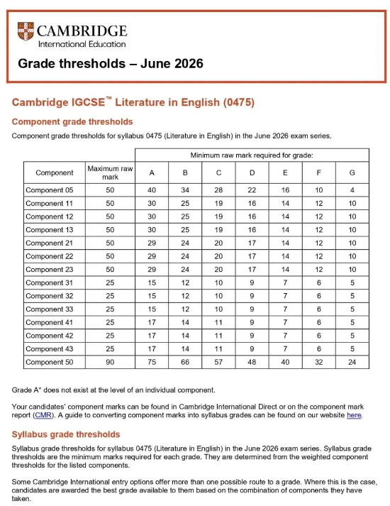 2026年CAIE考试局IGCSE夏季大考热门科目A*分数线 2026年CAIE考试局IGCSE夏季大考热门科目A*分数线