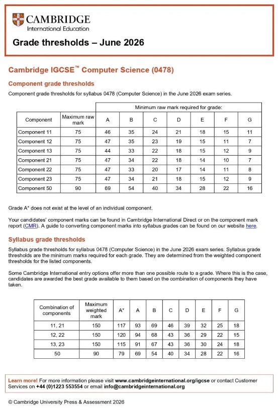2026年CAIE考试局IGCSE夏季大考热门科目A*分数线 2026年CAIE考试局IGCSE夏季大考热门科目A*分数线