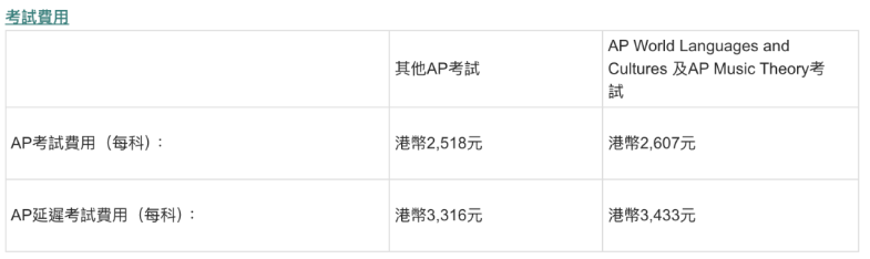 2027年香港AP报名开启!时间费用流程全攻略! 2027年香港AP报名开启!时间费用流程全攻略!