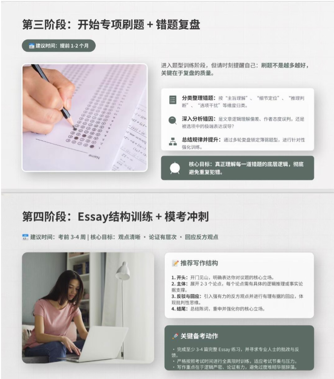 LNAT备考时间线 LNAT备考时间线