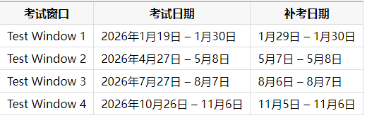 ISAT考试日期 ISAT考试日期